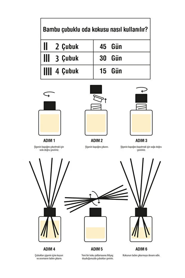 LumenaScent Fire Angel Reed Diffuser 100 ml – Luxe Geurstokjes