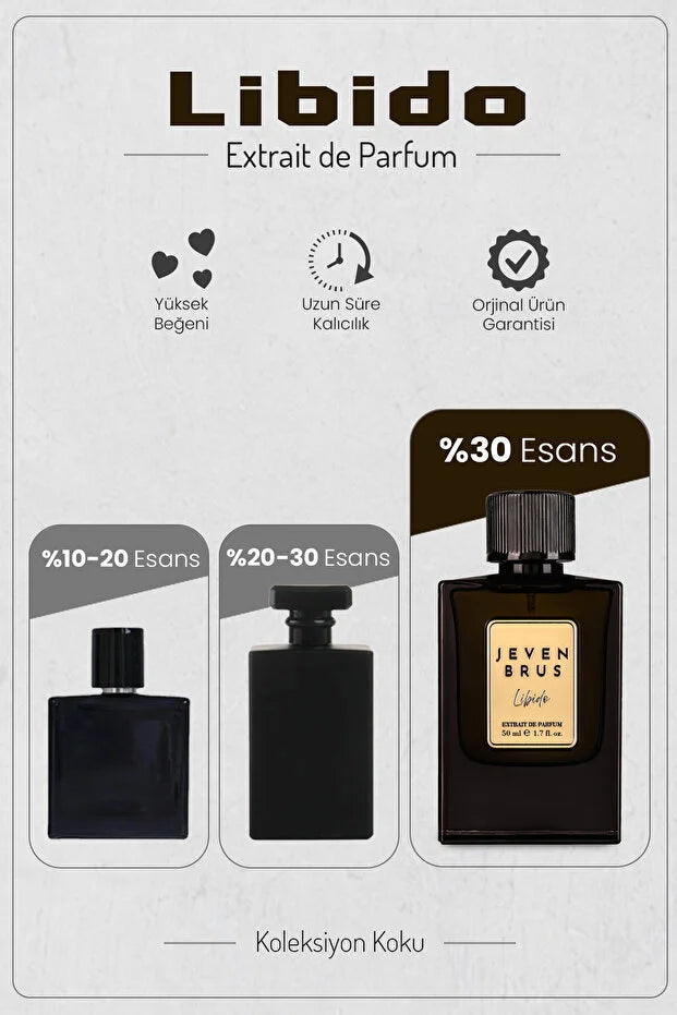 Jeven Brus Libido Extrait de Parfum 50 ml – Luxe Oriëntaals Houtachtig, Herenparfum