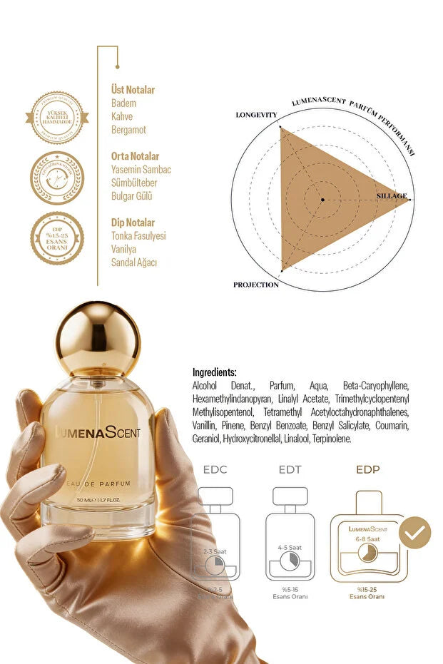 LumenaScent L301 Eau de Parfum Dames 50 ml – Warme & Elegante Geur