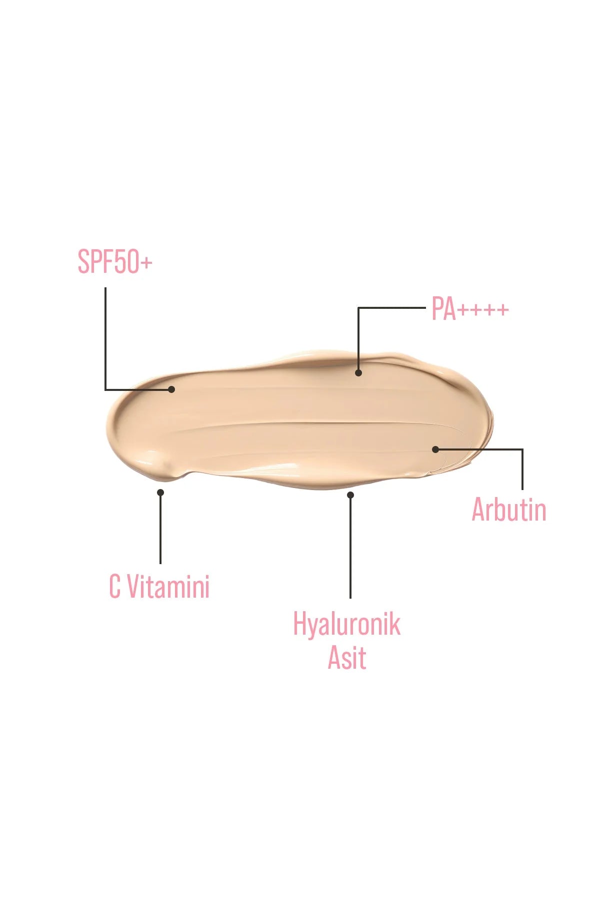 Skin Sensual BB Cream Light – SPF 50 UVA/UVB – Hydraterende & Egaliserende Gezichtscrème – Lichte Dekking – 50 ml