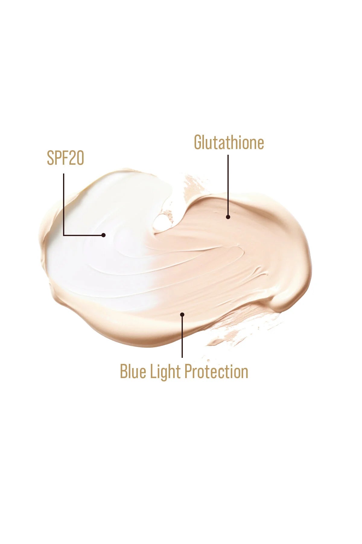 Skin Sensual Magic Eye Duo CC Oogcrème – Hydraterende & Egaliserende Oogverzorging – Met SPF 20 – Light to Medium – 15 ml