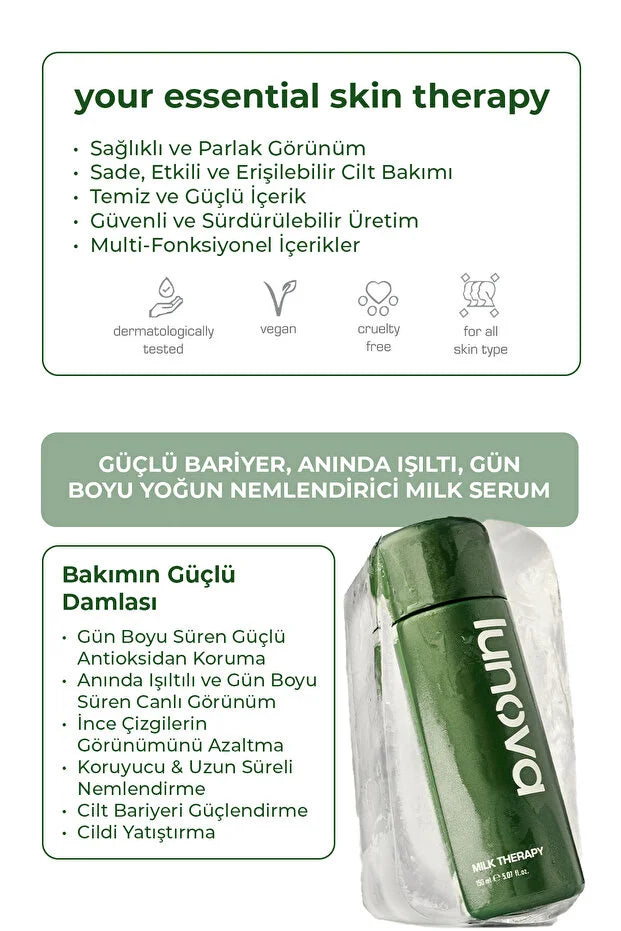 Lunova Skin Milk Therapy Serum 150 ml – Intens Hydraterend Milk Serum met Ceramiden & Hyaluronzuur