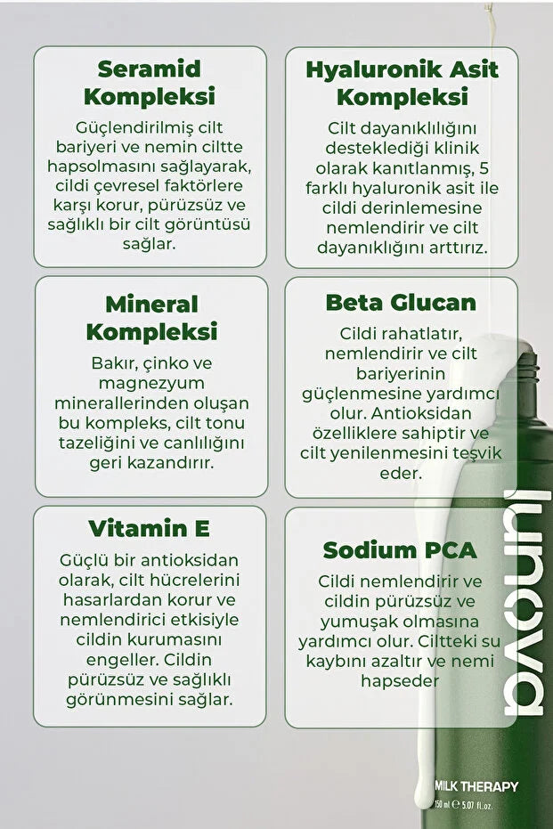 Lunova Skin Milk Therapy Serum 150 ml – Intens Hydraterend Milk Serum met Ceramiden & Hyaluronzuur