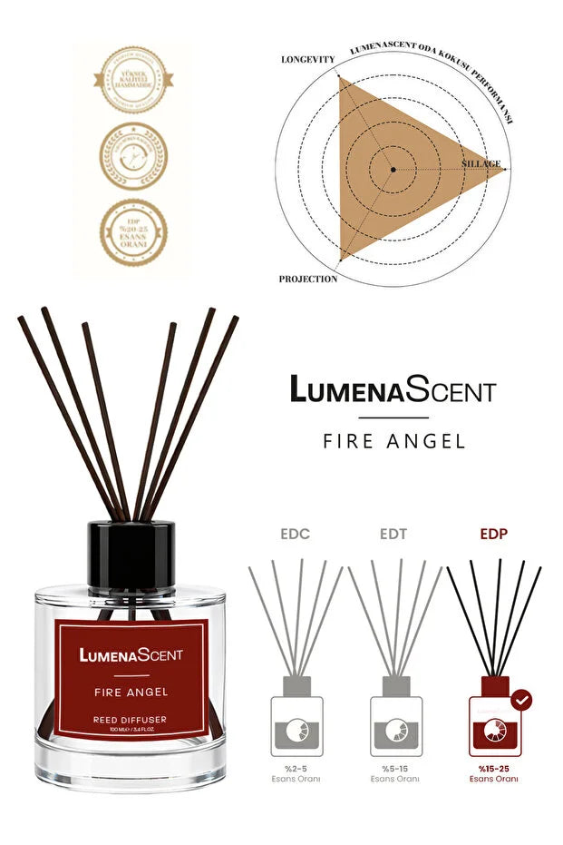 LumenaScent Fire Angel Reed Diffuser 100 ml – Luxe Geurstokjes