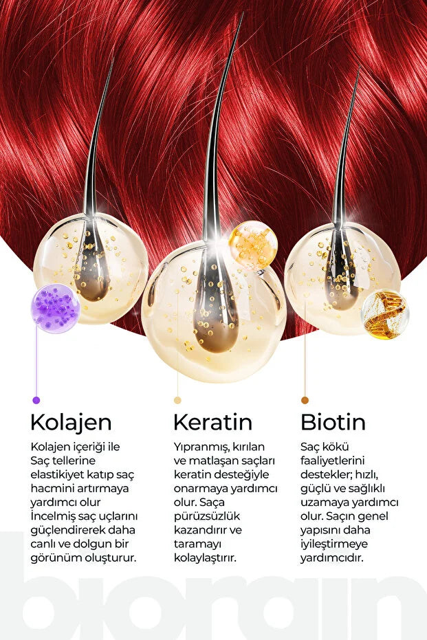 Biorgin Biotin + Collagen Anti-HairLoss Shampoo 400 ml