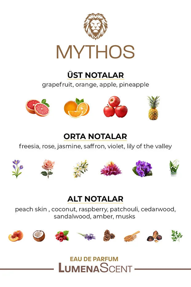 LumenaScent Mythos Fruity Amber Eau de Parfum Herenparfum - 100 ml