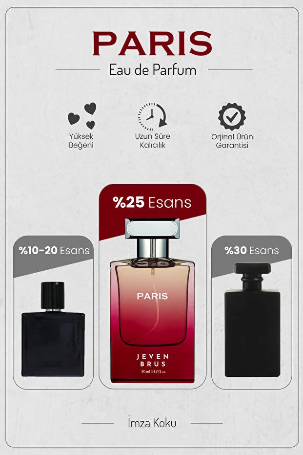 Jeven Brus Paris Eau de Parfum - 50 ml Herenparfum | Moderne Houtig‑Amber Herengeur | Fris Appel & Munt