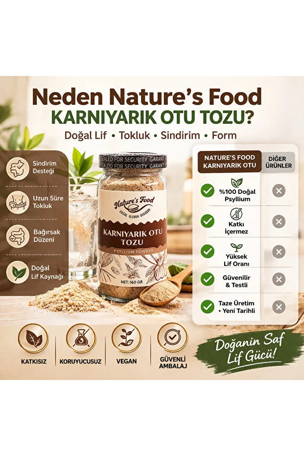 Nature’s Food Psyllium Husk Poeder | Karnıyarık Otu Tozu 160 g – Natuurlijk Vezelsupplement – Glutenvrij – Vegan
