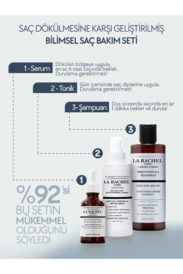 La Rachel Paris Powerful Hair Tonic 150 ml – Haartonic met Biotine, Cafeïne, Niacinamide & Panthenol