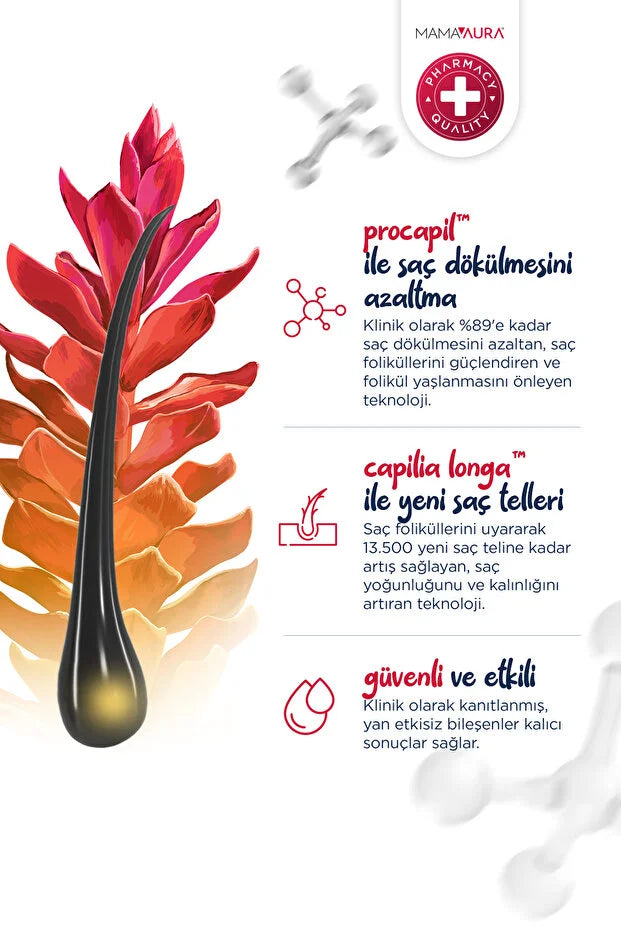 MamaAura Fortify Me Serum 50 ml – Serum tegen Haaruitval