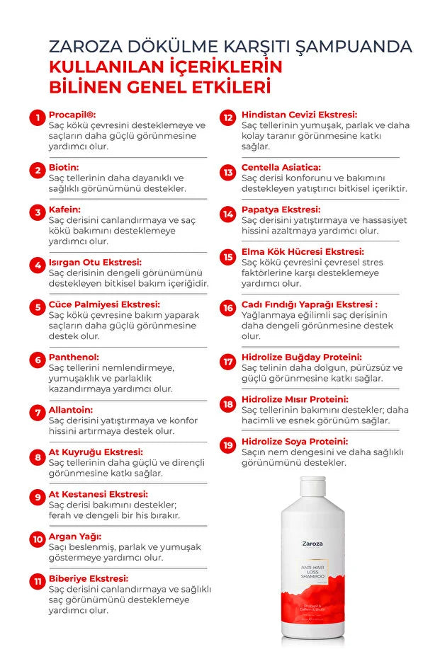 Zaroza Anti-Haaruitval Shampoo 600 ml – Met Procapil, Biotine & Cafeïne