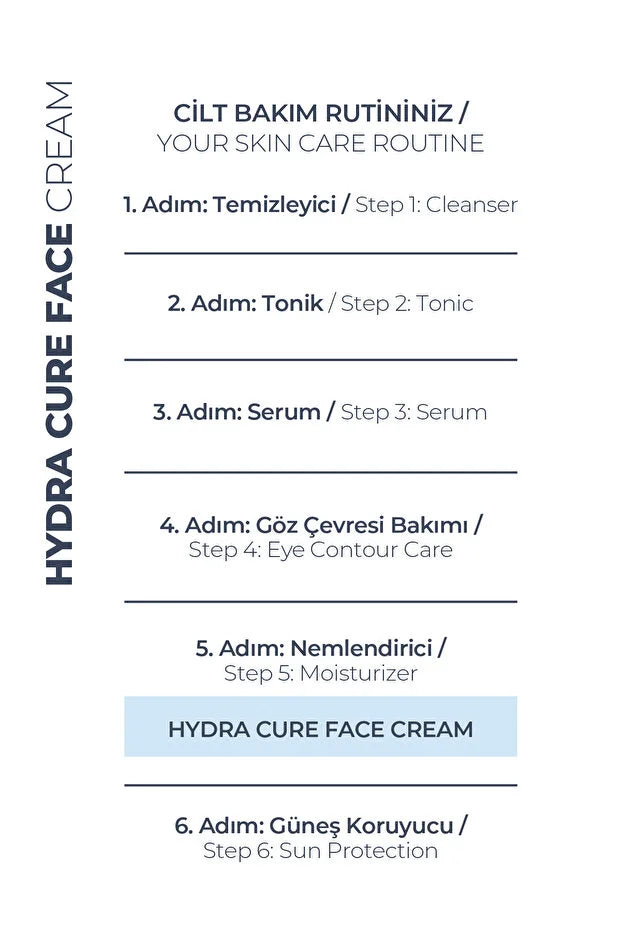 Zaroza Hydra Cure Face Cream 50 ml – 72 Uur Hydratatie – Hyaluronzuur, Shea Butter & Panthenol