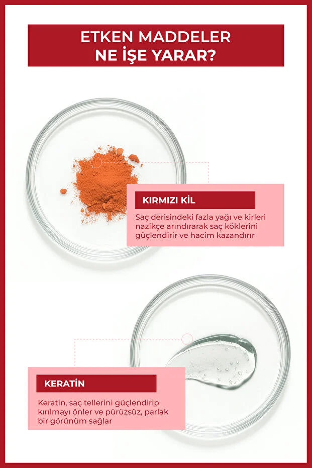 Enzym Cosmetics Red Clay Hair Mask 250 ml – Haarmasker met Rode Klei, Keratine & Biotine