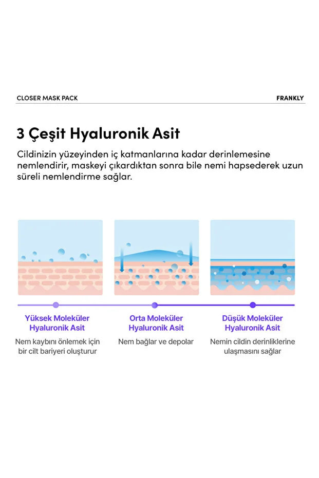 Frankly Closer Pore Minimizing Mask Pack 22 ml - 1 stuk