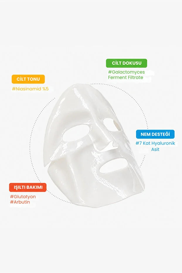 Frankly Sunday Glow Radiance Mask – Hydraterend & Verhelderend Sheetmasker 25 ml