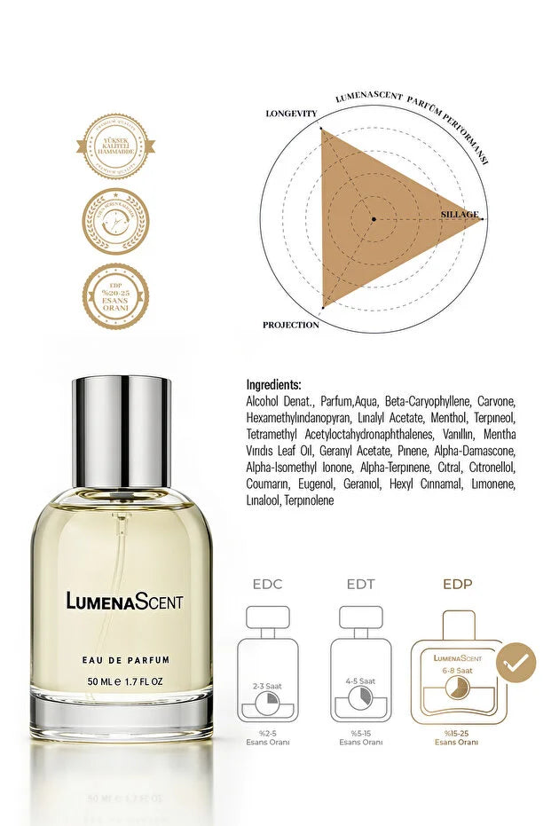LumenaScent S401 Eau de Parfum voor Heren – Aromatisch, Fris & Houtachtig – 50 ml