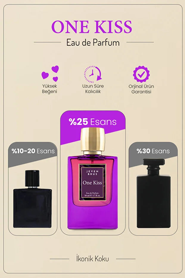 Jeven Brus One Kiss Eau de Parfum 50 ml – Damesparfum met Kiwi, Roos &amp; Witte Musk