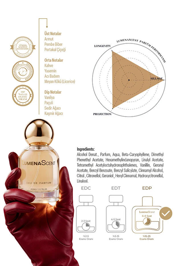 LumenaScent L302 Eau de Parfum Dames 50 ml – Warme & Verleidelijke Geur