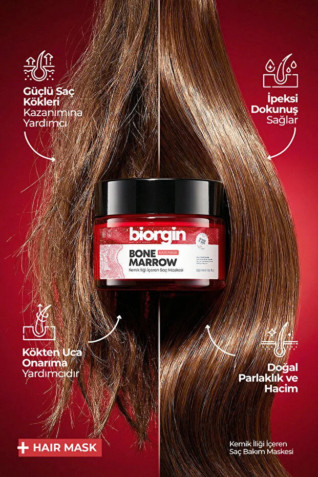 Biorgin Anti-Hairloss Shampoo & Bone Marrow Hair Mask – Haarverzorgingsset 400 ml + 250 ml