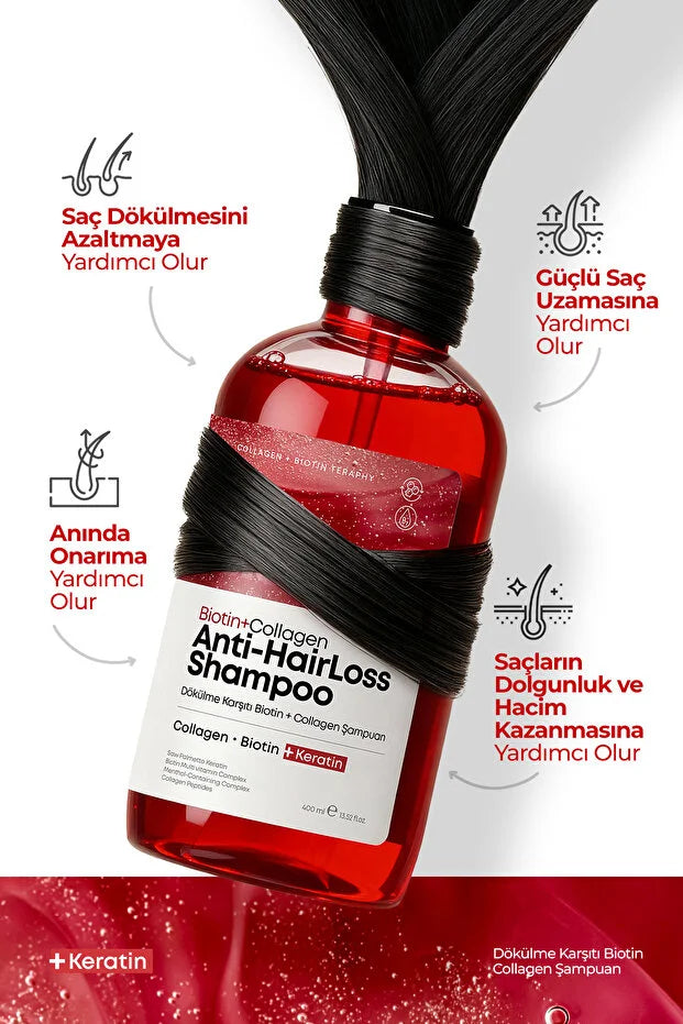 Biorgin Anti-Hairloss Shampoo & Bone Marrow Hair Mask – Haarverzorgingsset 400 ml + 250 ml