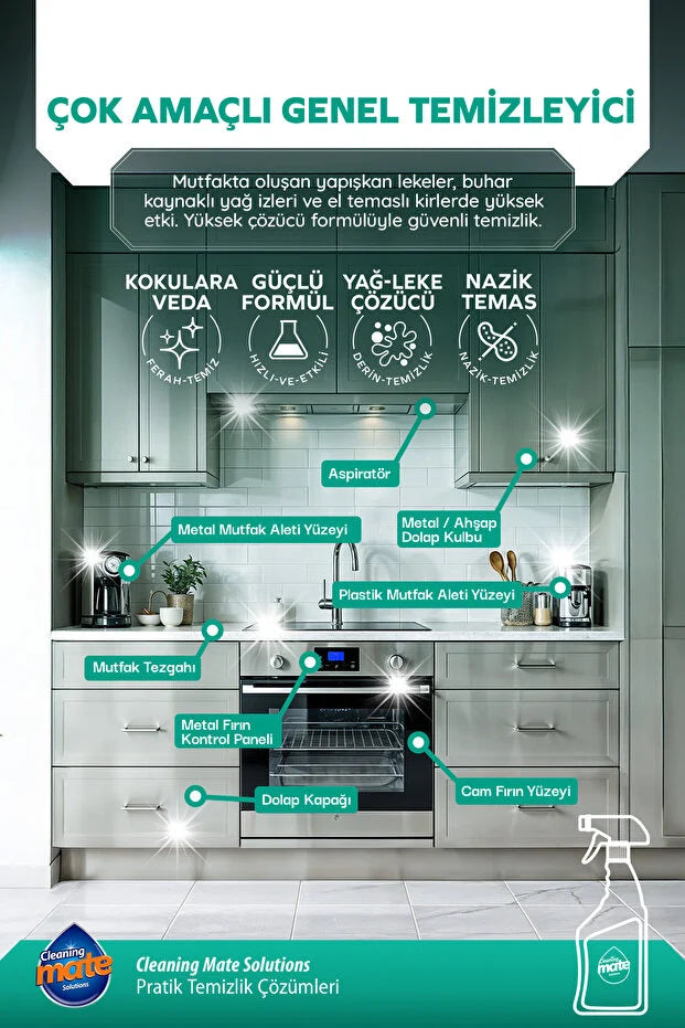 Cleaning Mate Solutions - Multifunctionele Allesreiniger Spray 750 ml