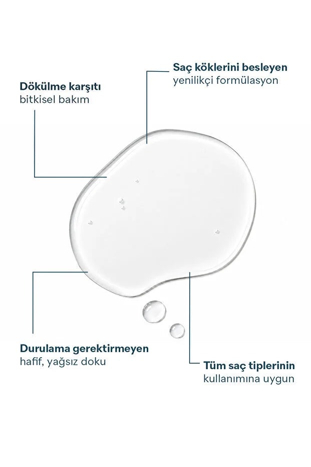 Propia Keralith Anti-Hair Loss Serum – Haarserum Tegen Haaruitval – 1,5% Kopexil – Niacinamide, Cafeïne & Gember – 100 ml