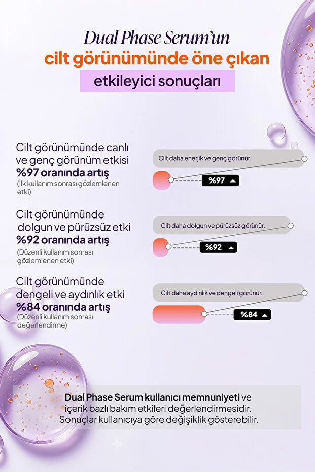 pH Lab Salmon DNA + Succinic Acid Dual Phase Serum - Gezichtsserum - Anti-Aging - Hydraterend - Multi Peptides - 30 ml