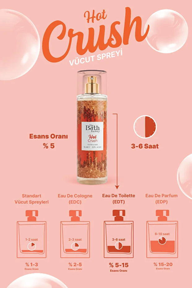 The Bath Factory Hot Crush Refreshing Body Splash – Verfrissende Body Mist 200 ml