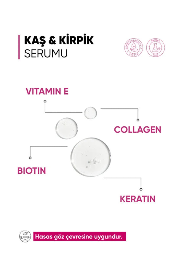 Mia Klinika Versterkend Wenkbrauw- & Wimperserum – 6,5ml | Groei & Dichtheid