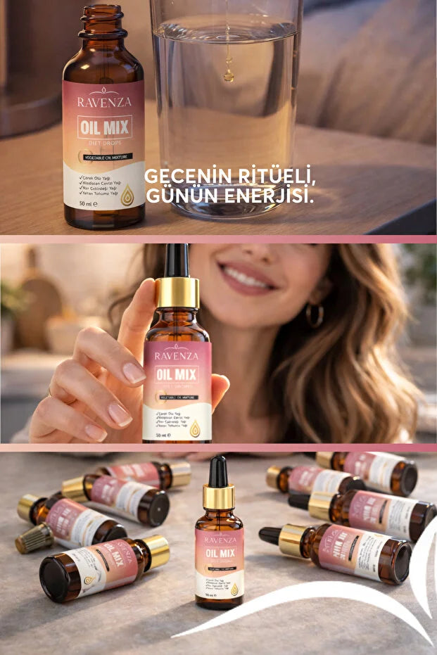Ravenza Oil Mix Drops – Oil Blend Drops 50 ml(mixlove)