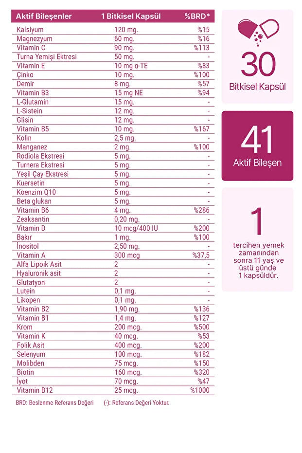 Anocin Women Multivitamin - Multivitamine voor Vrouwen - Vitaminen, Mineralen & Kruidencomplex - 30 Capsules