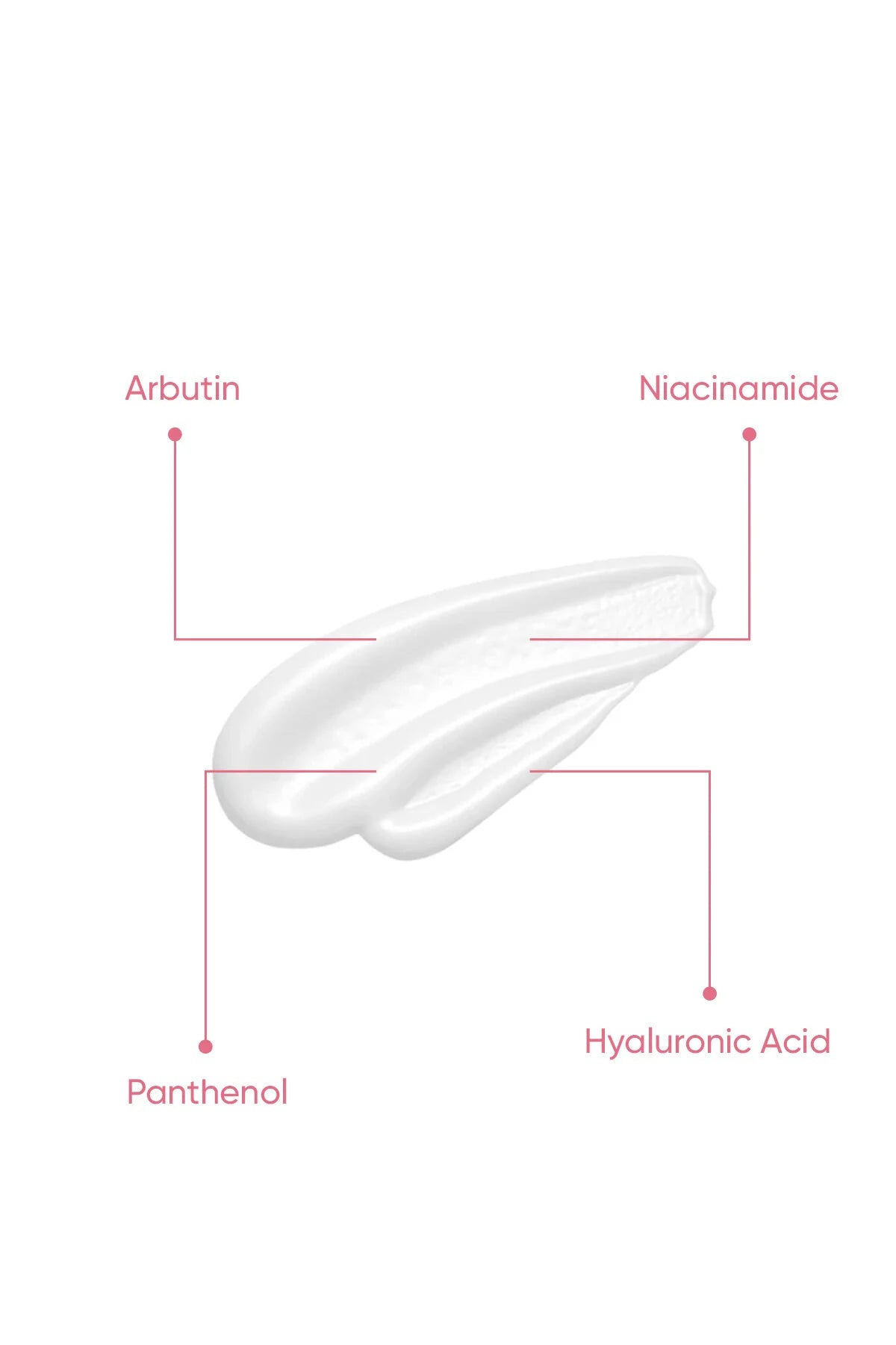 BK Company Intimate Care Cream – Hydraterende & Verzachtende Huidverzorging – Voor Gevoelige Zones – 100 ml