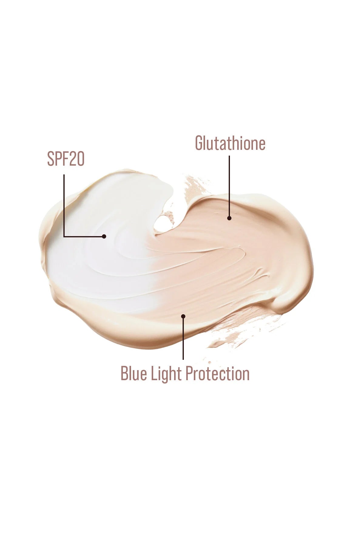 Skin Sensual Magic Eye Duo CC Oogcrème – Hydraterende & Egaliserende Oogverzorging – Met SPF 20 – Medium to Dark – 15 ml
