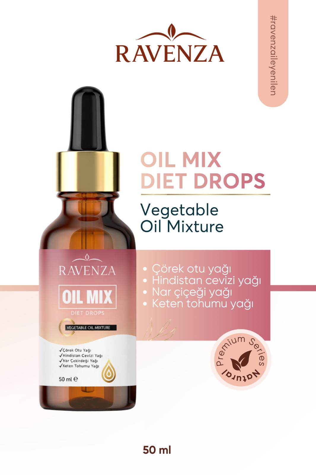 Ravenza Oil Mix Drops – Oil Blend Drops 50 ml(mixlove)