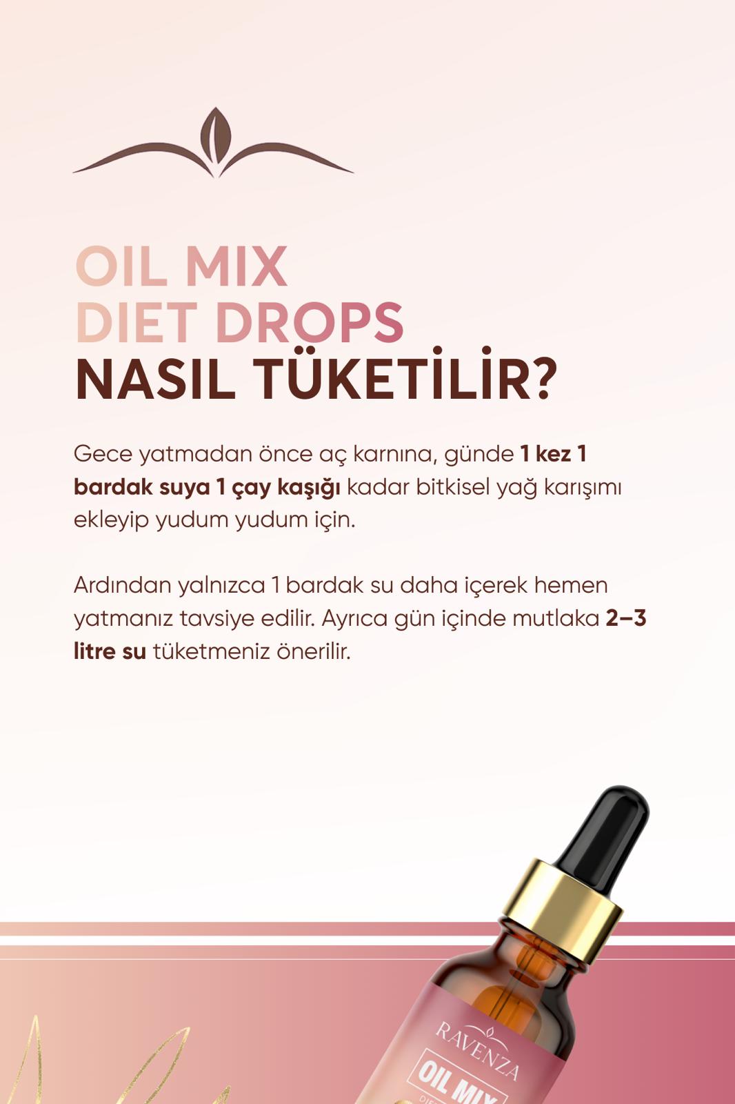 Ravenza Oil Mix Drops – Oil Blend Drops 50 ml(mixlove)