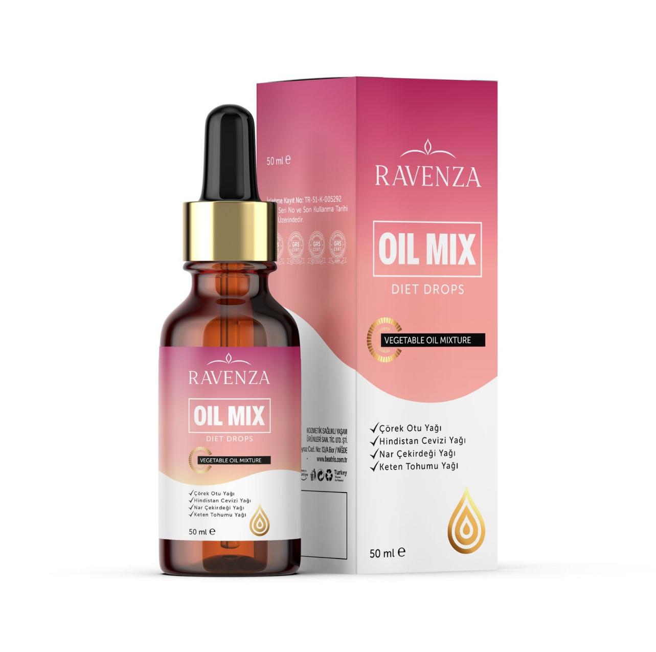 Ravenza Oil Mix Drops – Oil Blend Drops 50 ml(mixlove)