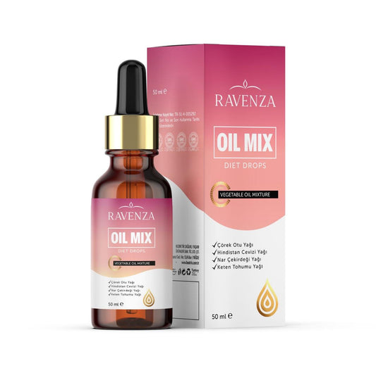 Ravenza Oil Mix Drops – Oil Blend Drops 50 ml(mixlove)